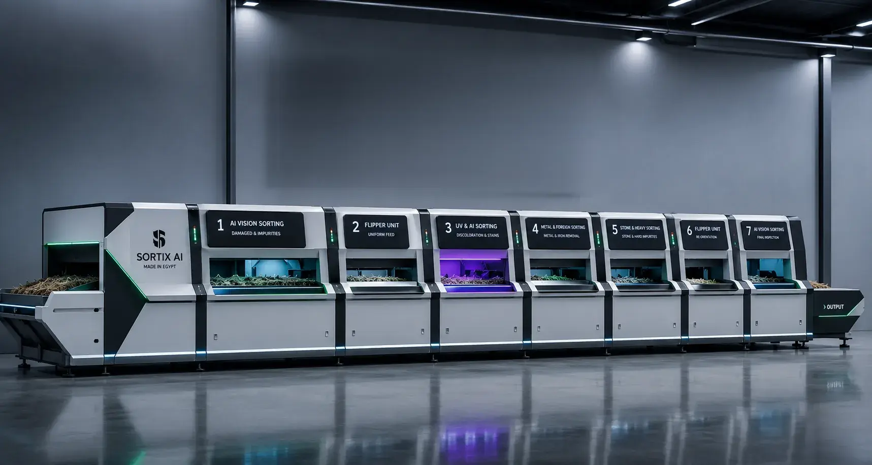 Rendering of a SORTIX AI multi-stage sorting line